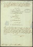 Carta do rei D. Afonso VI pela qual nomeia os vereadores, o procurador, o juiz do órfãos e o escrivão dos órfãos da vila de Ponte de Lima para o ano de 1671