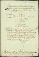 Carta do rei D. Filipe III pela qual nomeia os vereadores e o procurador da vila de Ponte de Lima para o ano de 1625