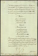Carta do rei D. Filipe II pela qual nomeia os vereadores, o procurador, o juiz dos órfãos e o escrivão da câmara da vila de Ponte de Lima para o ano de 1609