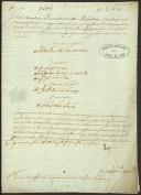 Carta do rei D. João IV pela qual nomeia os vereadores, o procurador, o juiz dos órfãos e o escrivão da câmara da vila de Ponte de Lima para o ano de 1646