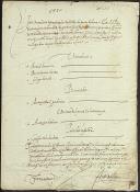 Carta do rei D. Filipe I pela qual nomeia os vereadores, o procurador, o escrivão da câmara e o juiz dos órfãos da vila de Ponte de Lima para o ano de 1582