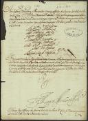 Carta do rei D. José I pela qual nomeia os vereadores, o procurador, o juiz dos órfãos e o escrivão da câmara da vila de Ponte de Lima para o ano de 1755