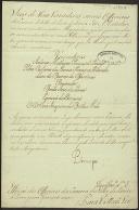 Carta da rainha D. Maria I pela qual nomeia os vereadores, o procurador e o escrivão da câmara da vila de Ponte de Lima para o ano de 1794