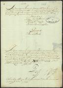 Carta do rei D. João V pela qual nomeia os vereadores e o procurador da vila de Ponte de Lima para o ano de 1714