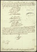 Carta do rei D. João V pela qual nomeia os vereadores, o procurador, o juiz dos órfãos e o escrivão da câmara da vila de Ponte de Lima para o ano de 1739