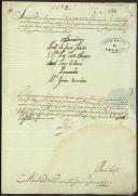 Carta do rei D. Pedro II pela qual nomeia os vereadores e o procurador da vila de Ponte de Lima para o ano de 1692