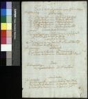 Relação dos nomes e cargos providos em postos de guerra nas províncias do Alentejo, Minho, Beira, Trás-os-Montes, Estremadura e Algarve em 1703